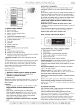 Bauknecht WBC3546 A+NFX Program Chart