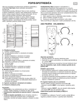 Ignis TGA 308 NF/IS/A+ Program Chart