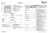 Whirlpool AKZ 431/AL/01 Program Chart