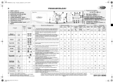 Whirlpool STEAM 1400 W Program Chart