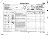 Whirlpool STEAM 1400 W Program Chart