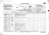 Whirlpool AWO/D 6200 W Program Chart