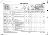 Whirlpool AWO/D 8750 W Program Chart