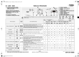 Whirlpool AWO 10561 WP Program Chart