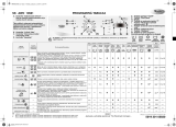 Whirlpool AWO 10561SYMBOL Program Chart