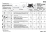 Whirlpool AWOE 10914 Program Chart