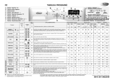 Whirlpool AQUASTEAM 9700 WP Program Chart