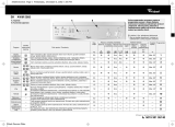 Whirlpool AWM 5083 Program Chart