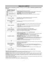 Whirlpool AHIC 792 Program Chart