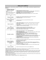 Whirlpool AHIC 892 Program Chart