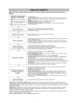 Whirlpool AHIC 992 Program Chart