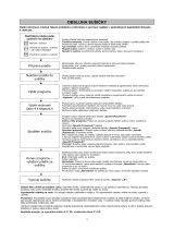 Whirlpool AHIC 992 Program Chart