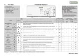 Polar PWA 8027 Program Chart