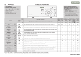 Polar PWA 8027 Program Chart