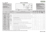 Polar PWA 9527 Program Chart