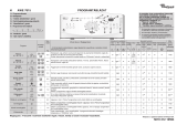 Whirlpool AWE 7615 Program Chart