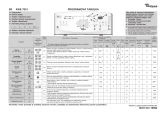 Whirlpool AWE 7615 Program Chart