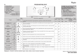 Whirlpool AWE 2117 Program Chart