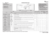 Whirlpool AWE 2117 Program Chart