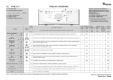 Whirlpool AWE 2117 Program Chart