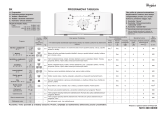 Whirlpool AWE 2117 Program Chart