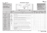 Whirlpool AWE 2117 Program Chart