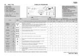 Whirlpool AWE 7728 Program Chart