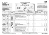 Whirlpool AWE 9527 Program Chart