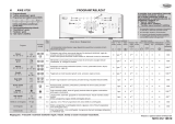 Whirlpool AWE 6720 Program Chart