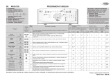 Whirlpool AWE 6720 Program Chart