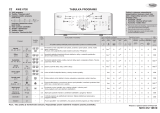 Whirlpool AWE 6720 Program Chart