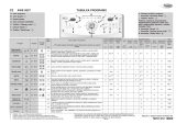 Whirlpool AWE 8527 Program Chart