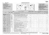 Whirlpool AWE 8727 Program Chart