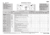 Whirlpool AWE 8727 Program Chart