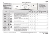 Whirlpool AWO/D 1000 EX/1 Program Chart