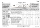 Whirlpool AWO/D 41135/1 Program Chart