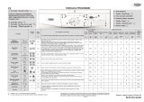 Whirlpool AWO/D 41135/1 Program Chart