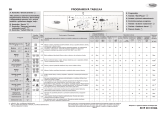 Bauknecht AWO/D 6202/D Program Chart