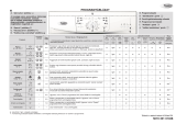 Whirlpool AWO/D 431250 Program Chart