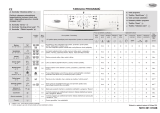 Whirlpool AWO/D 431250 Program Chart