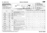 Whirlpool AWO/D 43136 Program Chart