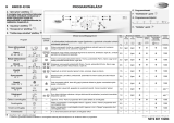 Whirlpool AWO/D 43105 Program Chart