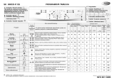 Whirlpool AWO/D 41125 Program Chart