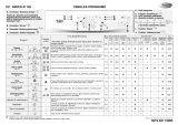 Whirlpool AWO/D 41125 Program Chart