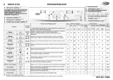 Whirlpool AWO/D 43125 Program Chart