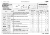 Whirlpool AWO/D 45125 Program Chart