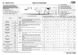 Whirlpool AWO/D 43135 Program Chart