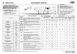 Whirlpool AWO/D 43135 Program Chart