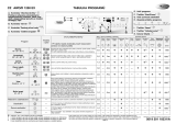 Whirlpool AWO/D 1000EX Program Chart