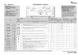 Whirlpool AWE 6514 Program Chart